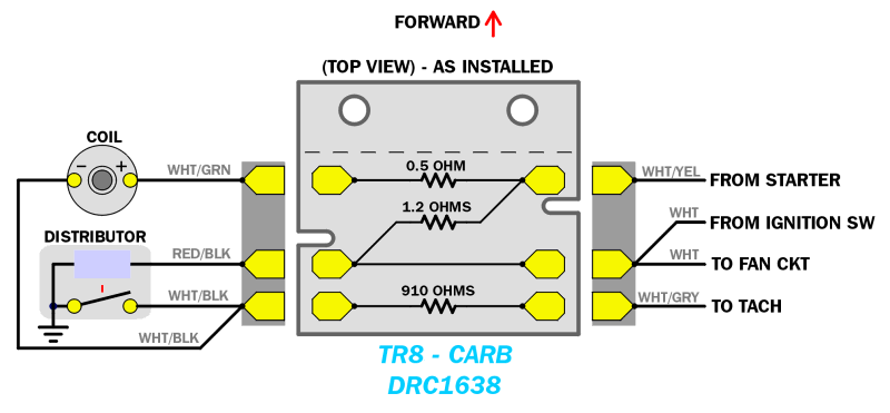 Solved  I Have A 1985 Dodge 318 Ramcharger That Is Getting