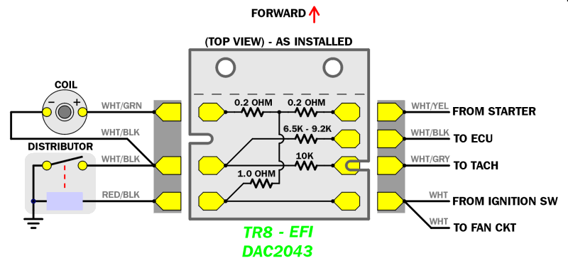 SOLVED: I have a 1985 Dodge 318 Ramcharger that is getting - Fixya