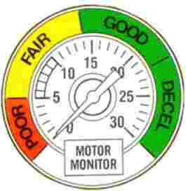 Vacuum Gauge