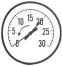 Vacuum Gauge Showing Gradual Drop at Idle