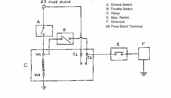 overdrive wiring schematic