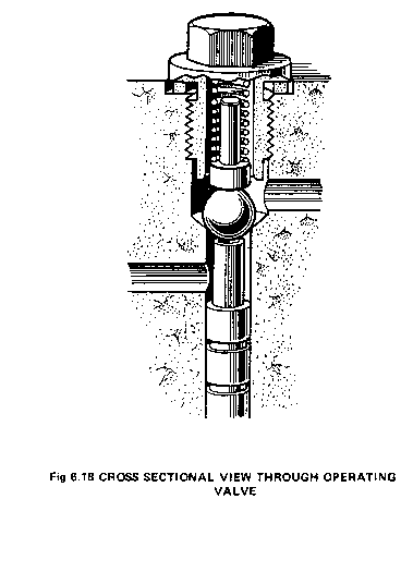 sketch of the operating valve
