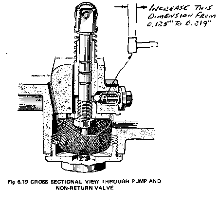 rework of the OD hydraulic pump valve