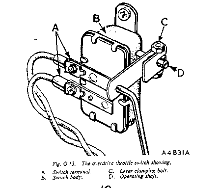 OD throttle switch