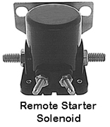 Remote Starter Solenoid