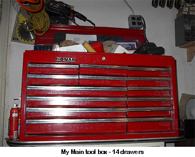 14 Drawer Tool Box