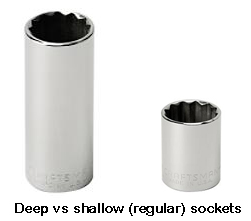 Deep vs Regular Sockets