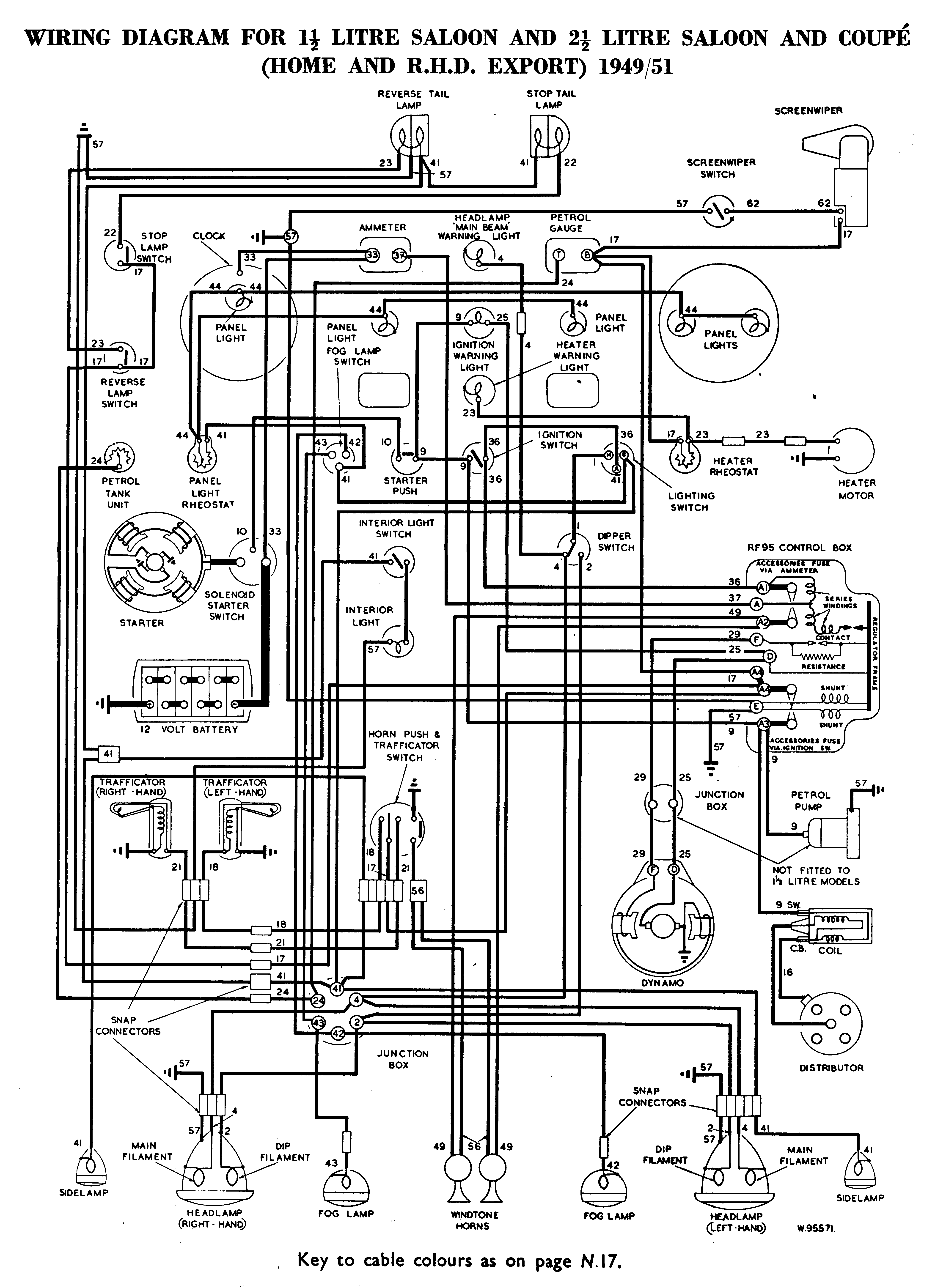 1949/51 RHD RM Wiring Diagram