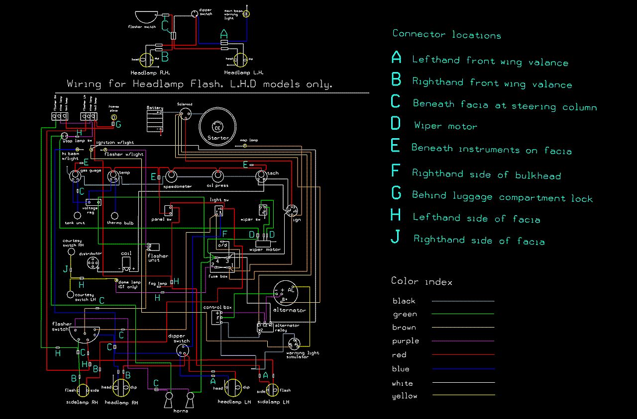 Sunbeam Alpine Series 5 Wiring Diagram