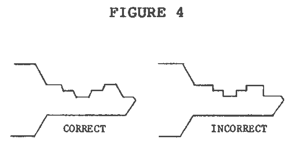 keyfig4.gif